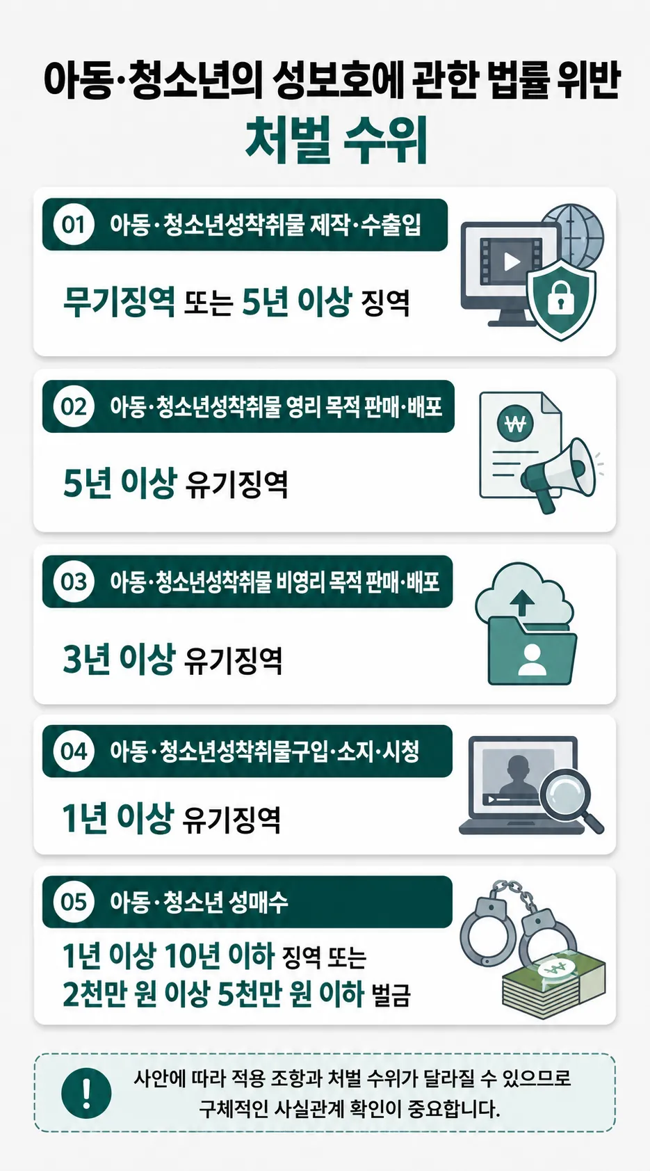 포렌식수사로 카카오톡·SNS 대화가 확인될 때 추가 혐의로 확대될 수 있는 상황과 대응 방향