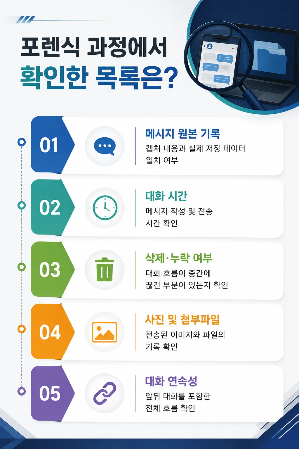 카카오톡포렌식 진행 전 확인해야 할 핵심 사항