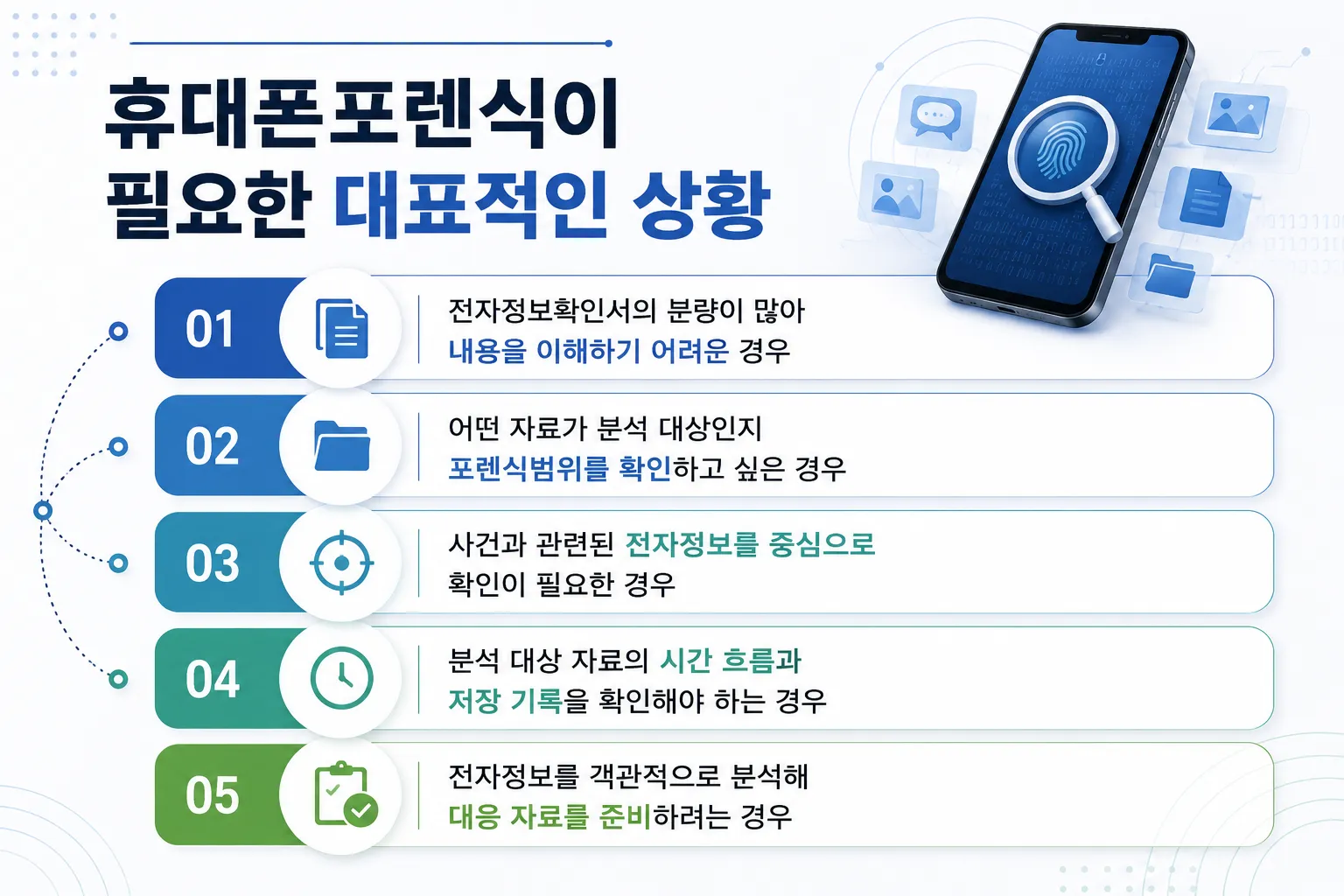 휴대폰포렌식 결과를 객관적인 증거로 활용하는 방법