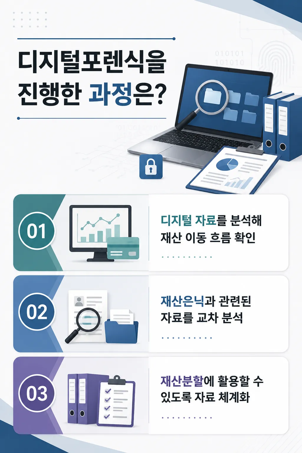 재산은닉 조사 과정에서 확보할 수 있는 주요 증거
