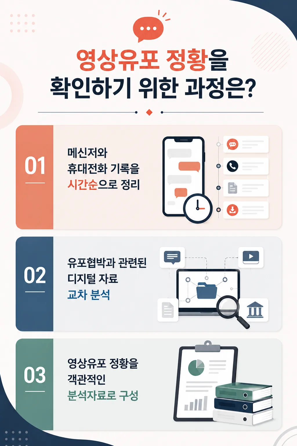 영상유포 사건에서 삭제 기록과 전송 이력을 확인하는 방법