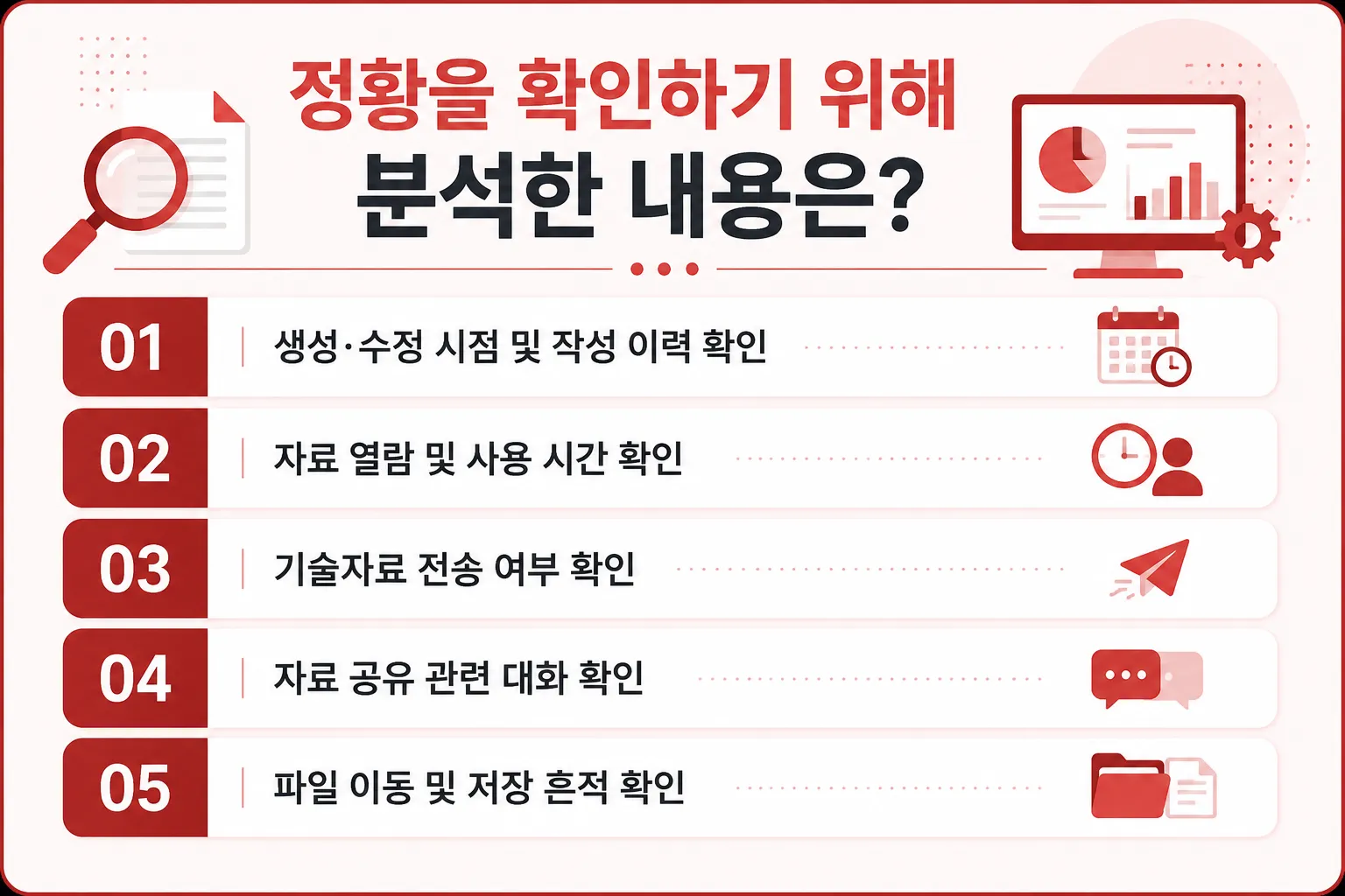 기술유출 경로를 추적하기 위한 로그와 기록 분석 방법