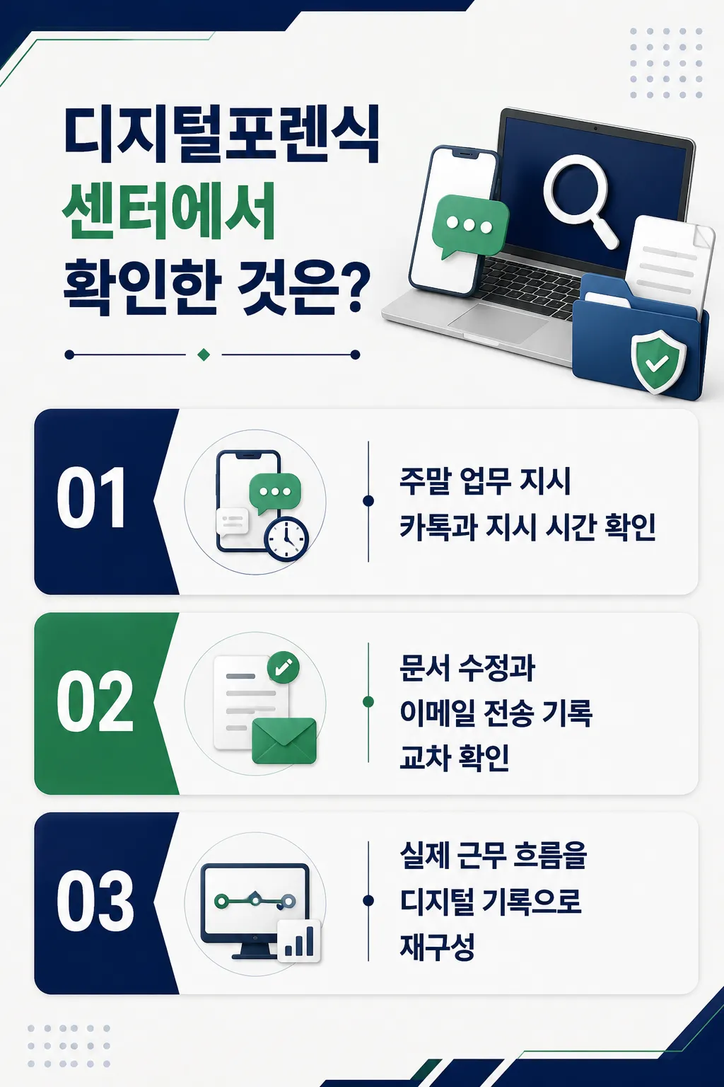 퇴근후업무지시 반복 여부를 시간대별로 확인하는 방법