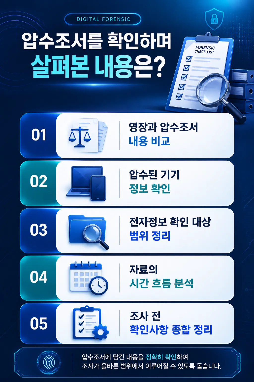 압수수색영장에 따른 디지털 자료 분석 절차 살펴보기