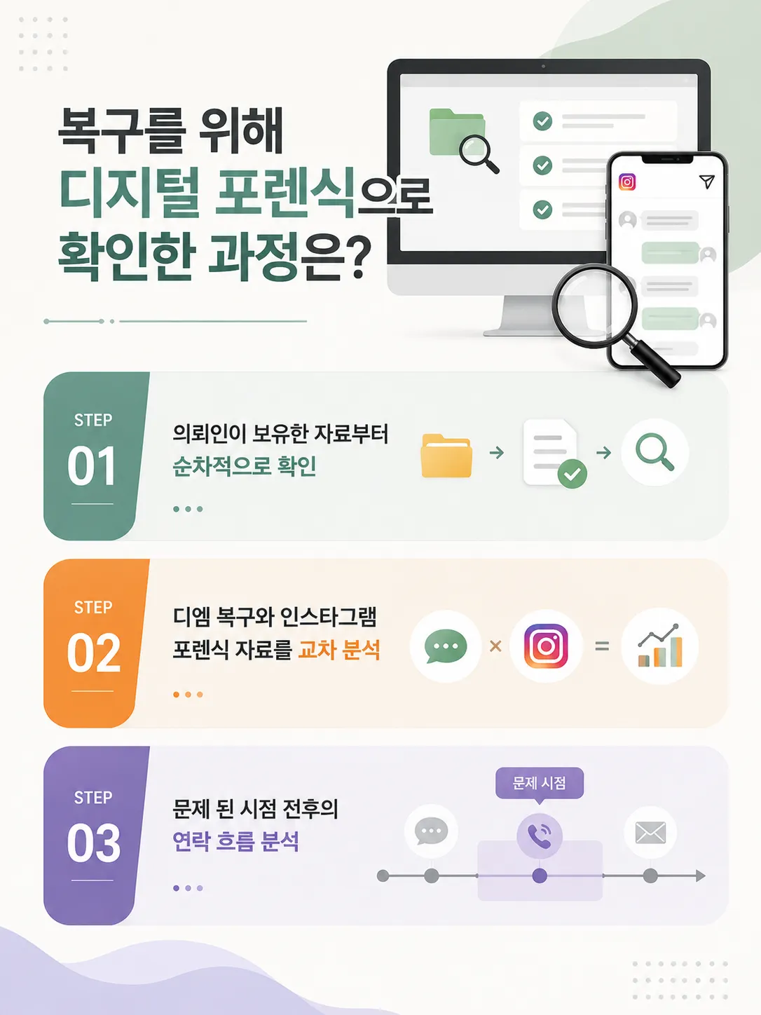 디엠복구 과정에서 확보할 수 있는 대화 기록 분석