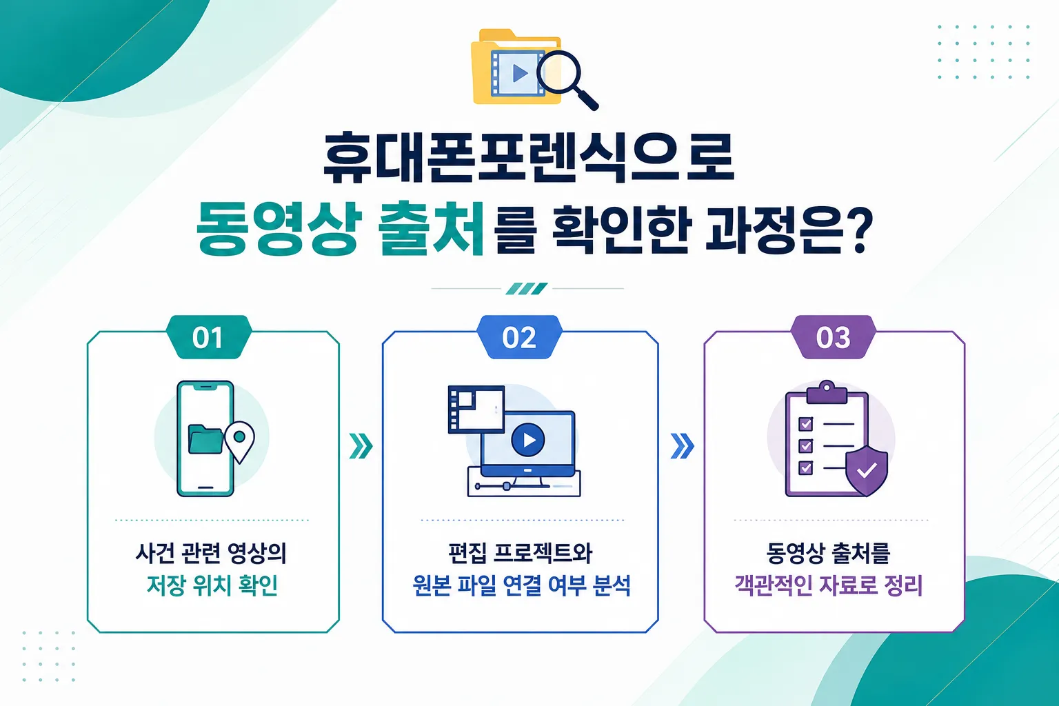 핸드폰포렌식 분석 과정과 주요 절차 한눈에 알아보기