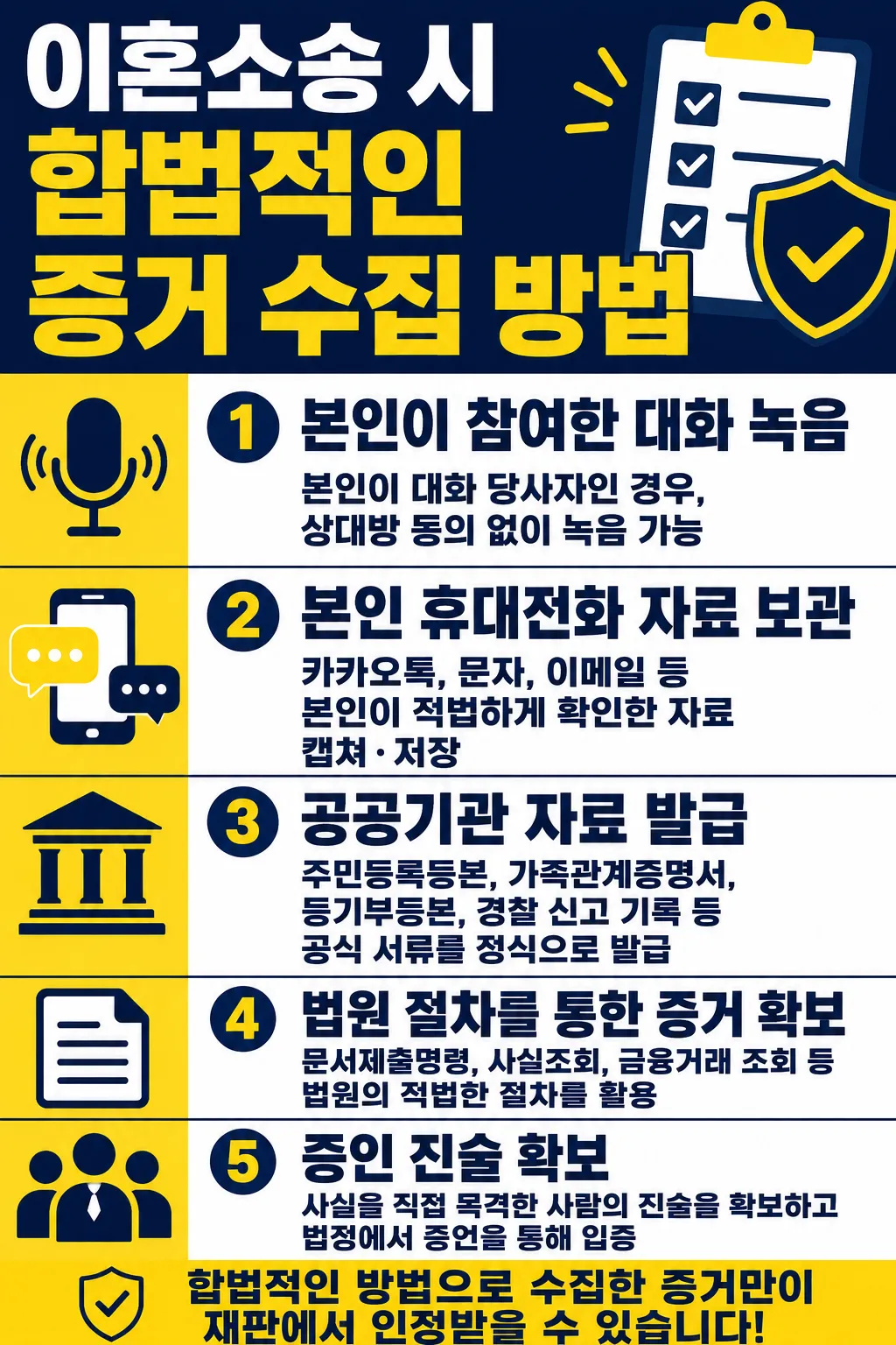 남편외도증거포렌식 상담 전 알아야 합법적인 수집 방법
