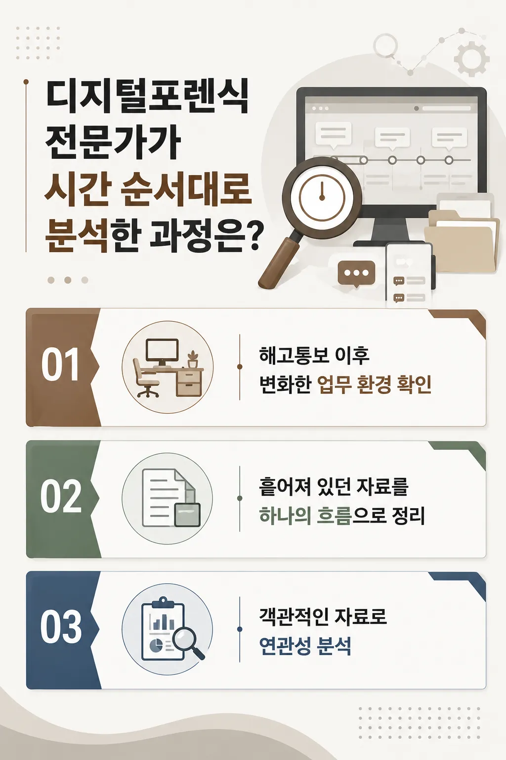 업무배제 증거를 시간순으로 정리하는 포렌식 절차