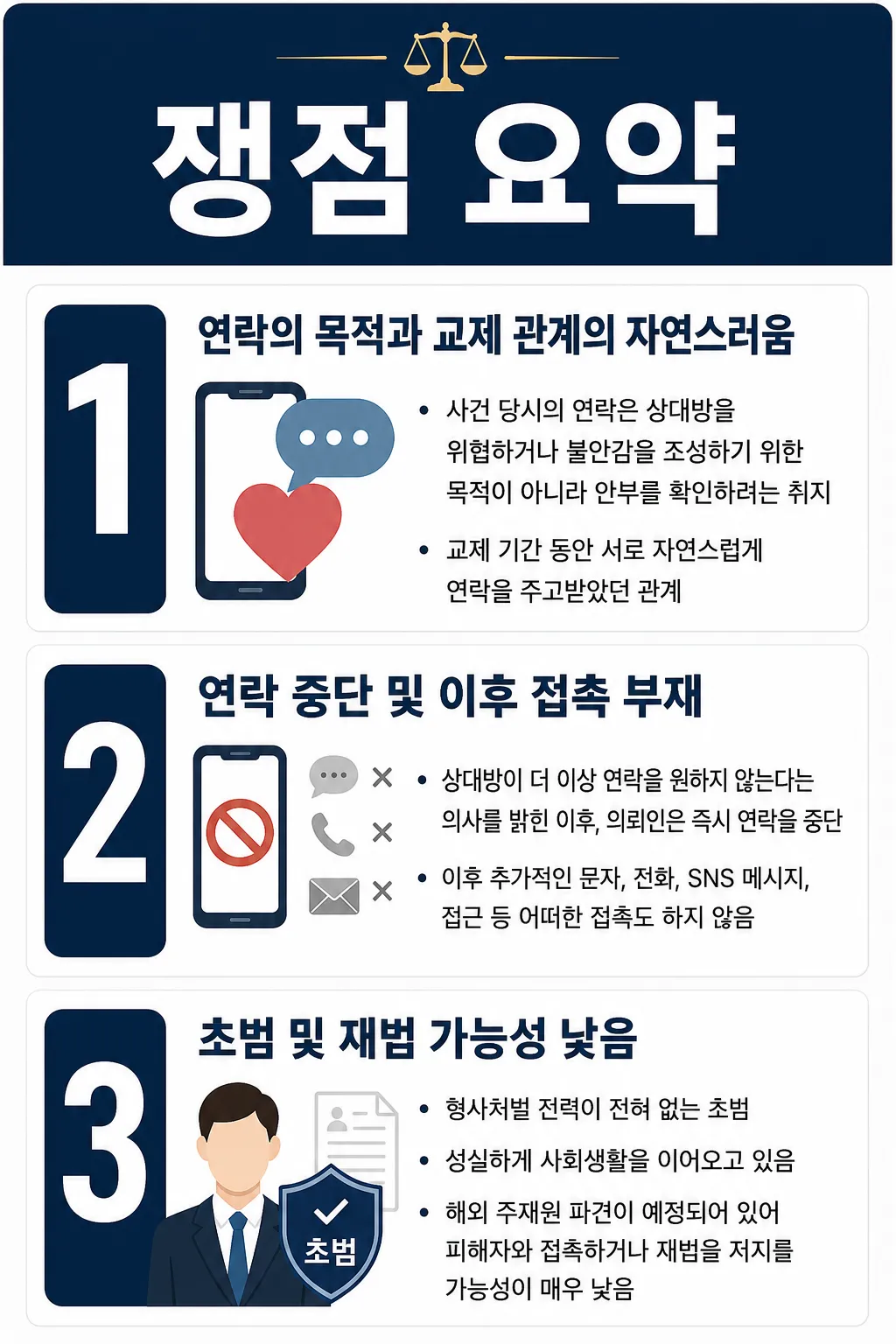 전남친 스토킹 신고 시 처벌 및 접근금지 대응은
