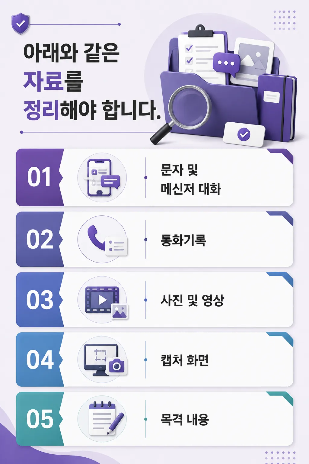 스토킹증거를 객관적으로 정리하는 디지털포렌식 절차