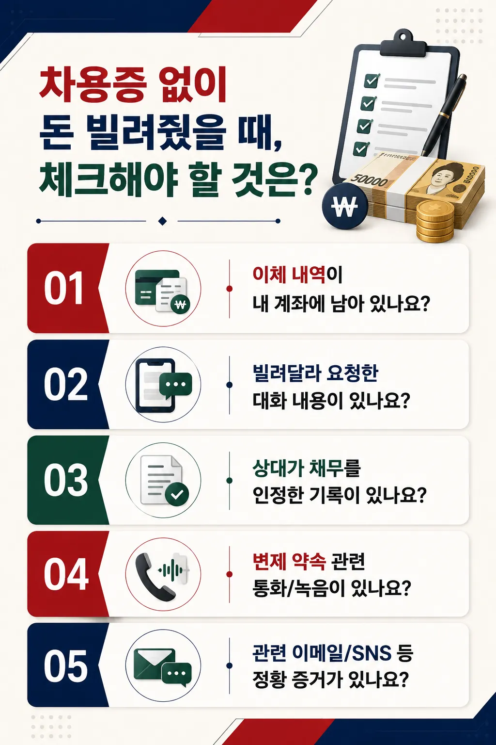 가족간금전거래 사실관계를 객관적으로 정리하는 방법