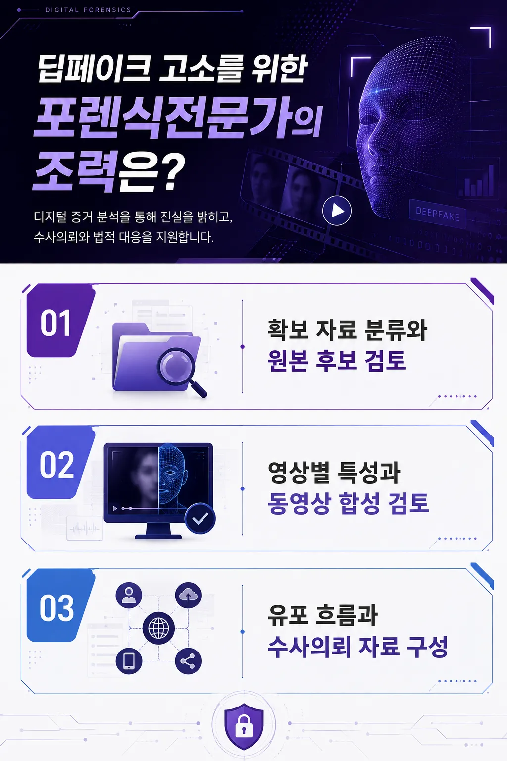 딥페이크고소 전 확인해야 할 유포 경로와 기록 분석