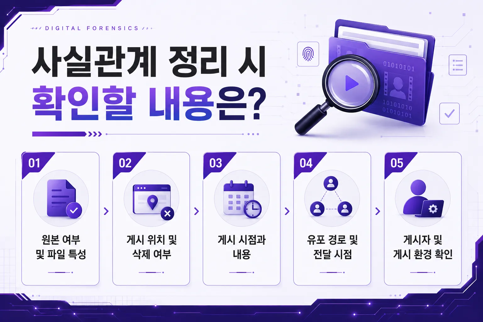 딥페이크고소를 위한 디지털 증거 확보와 분석 방법
