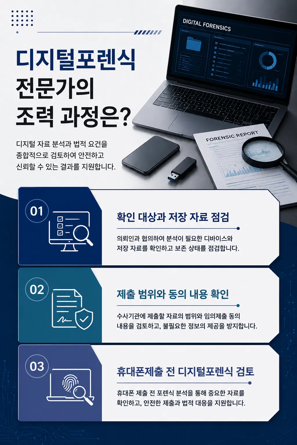 참고인조사 진술과 디지털 자료를 함께 검토하는 이유