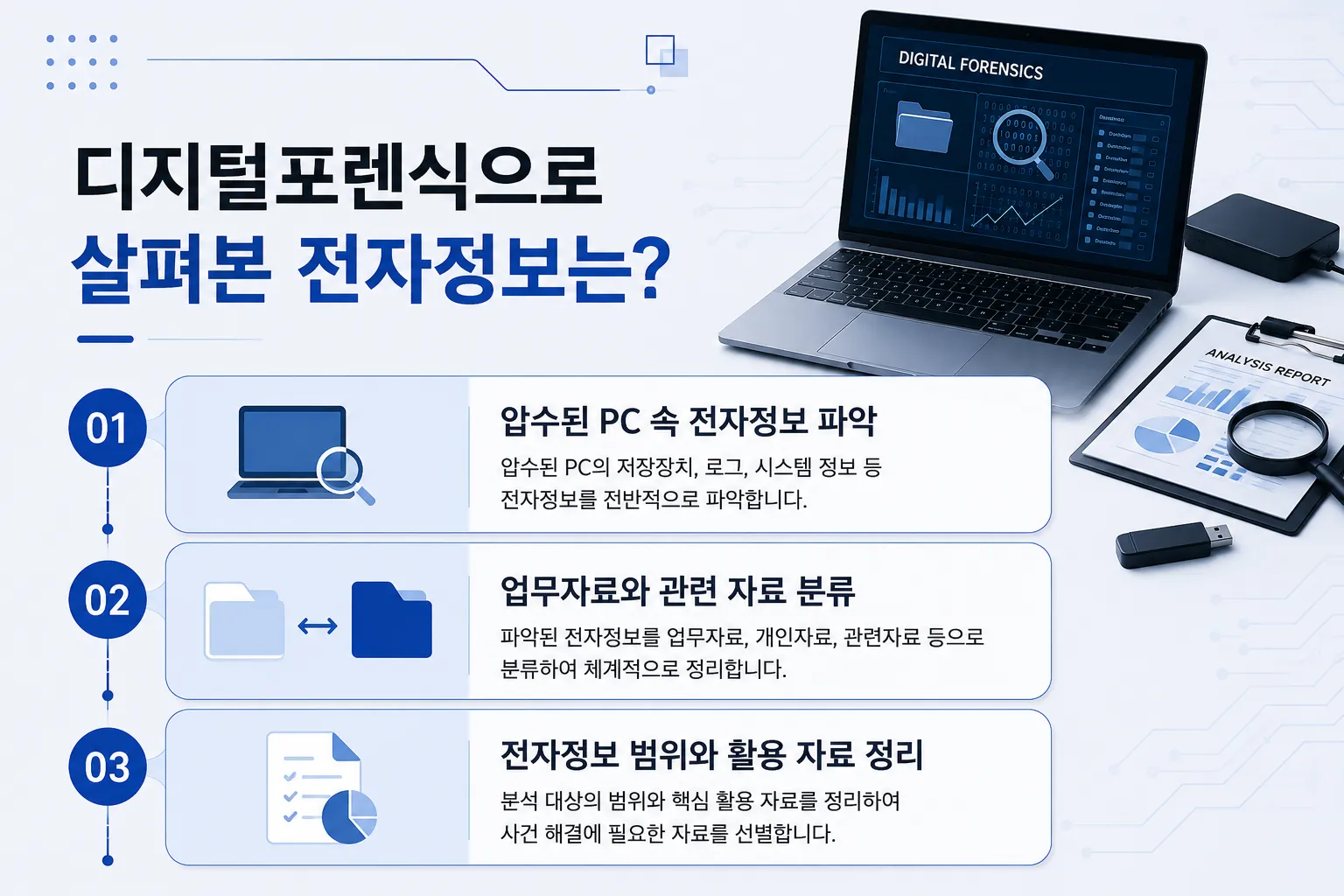 컴퓨터포렌식 진행 과정과 주요 분석 절차 알아보기