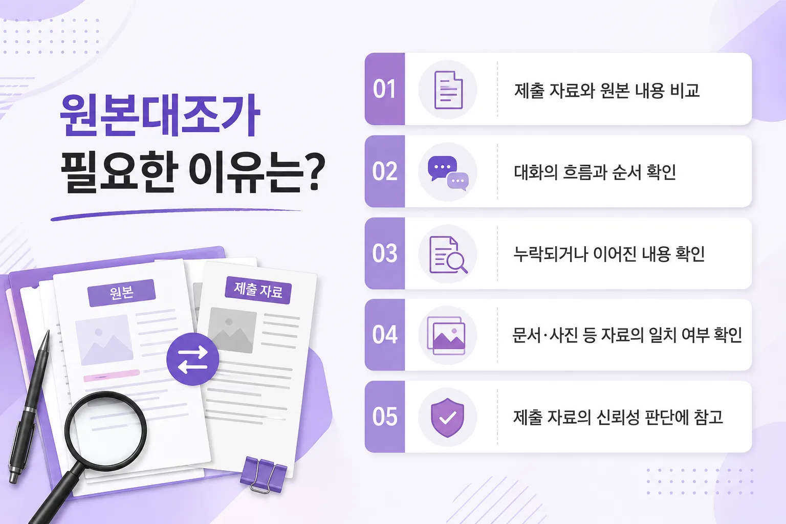 디지털증거의 신뢰도를 높이는 포렌식 분석 절차