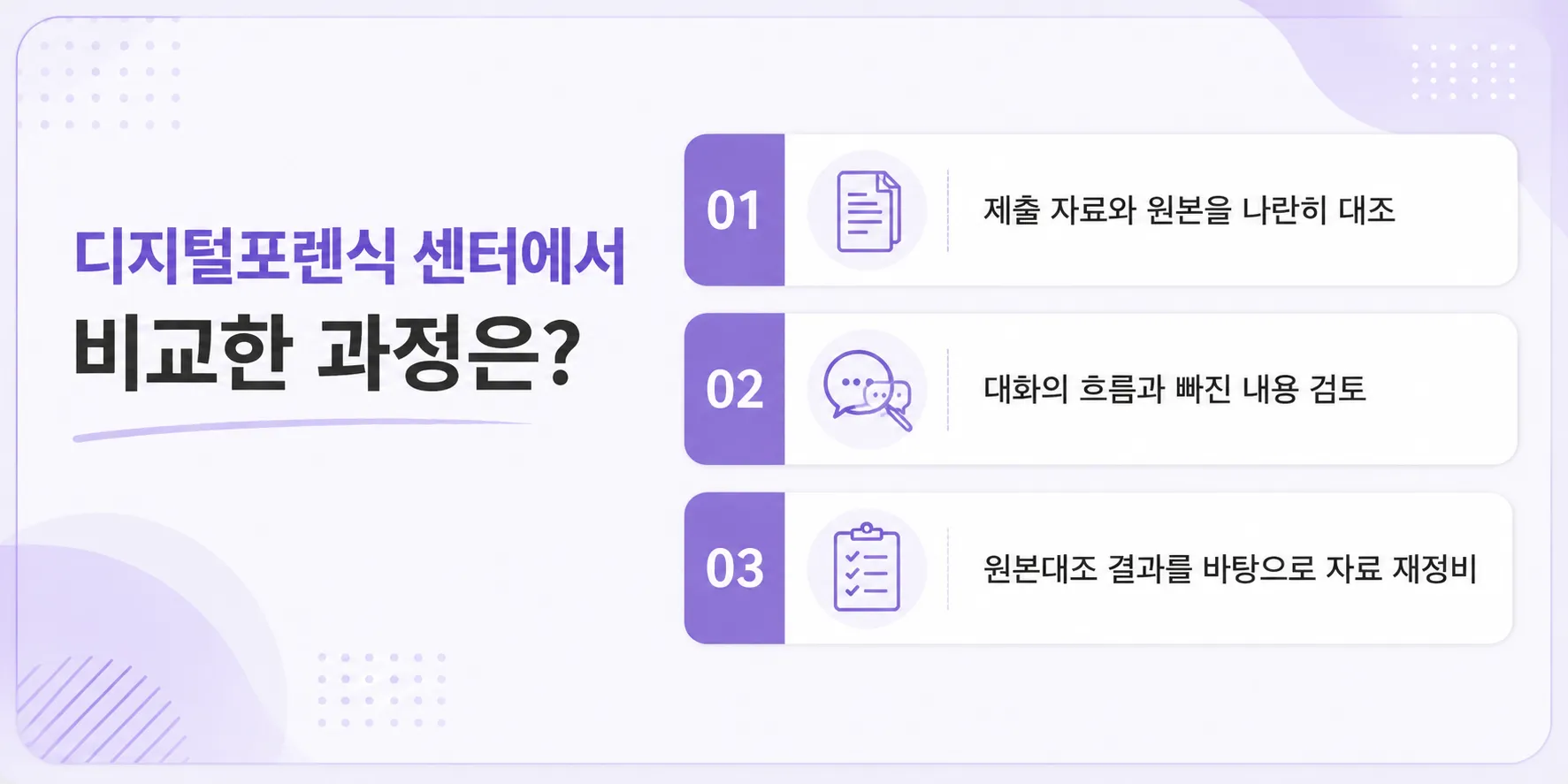 디지털증거를 객관적으로 검증하는 데이터 분석 과정