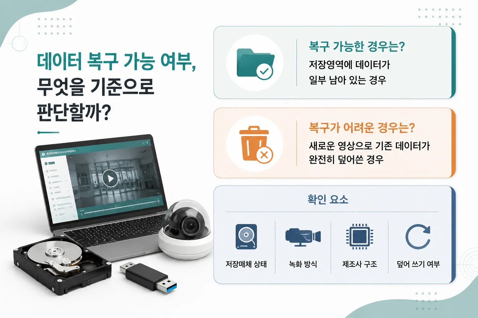 CCTV복구 가능 여부를 확인하는 디지털포렌식 분석 방법