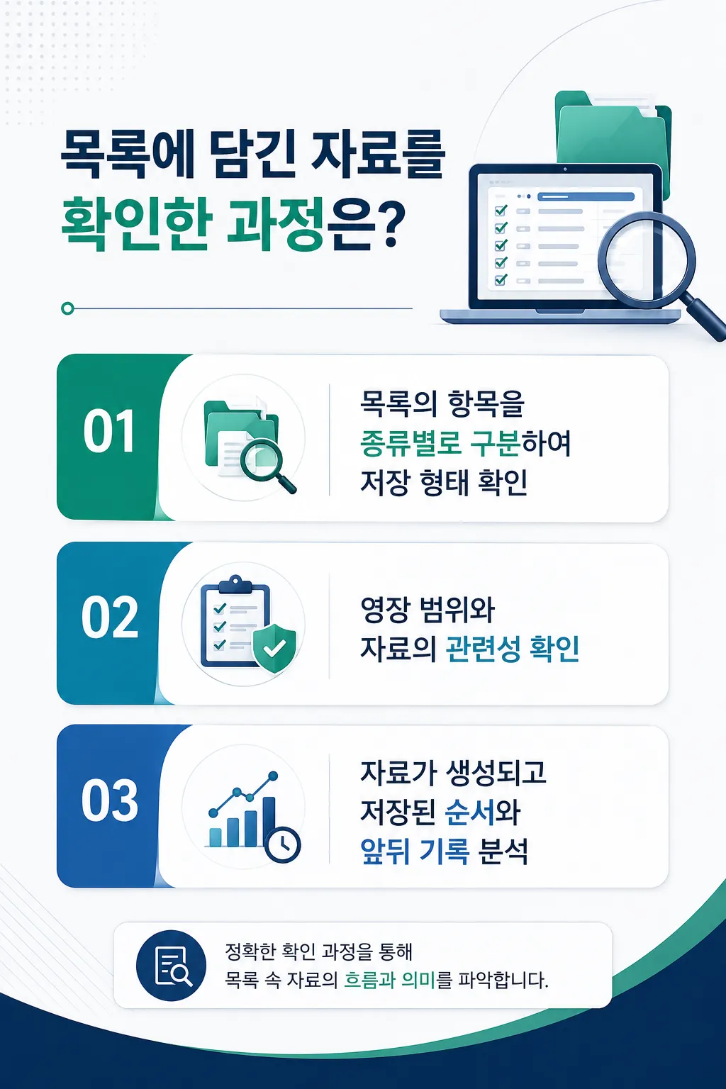 전자정보목록확인 과정에서 확인해야 할 핵심 항목
