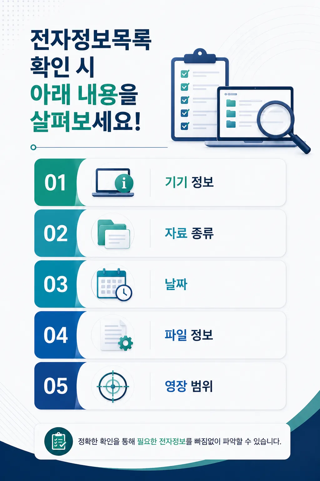 전자정보목록확인 결과를 사건 대응에 활용하는 방법
