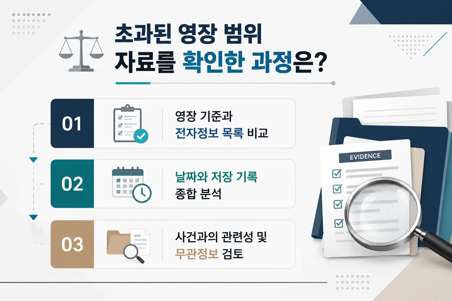 영장범위초과자료 분석 시 확인해야 할 핵심 기준