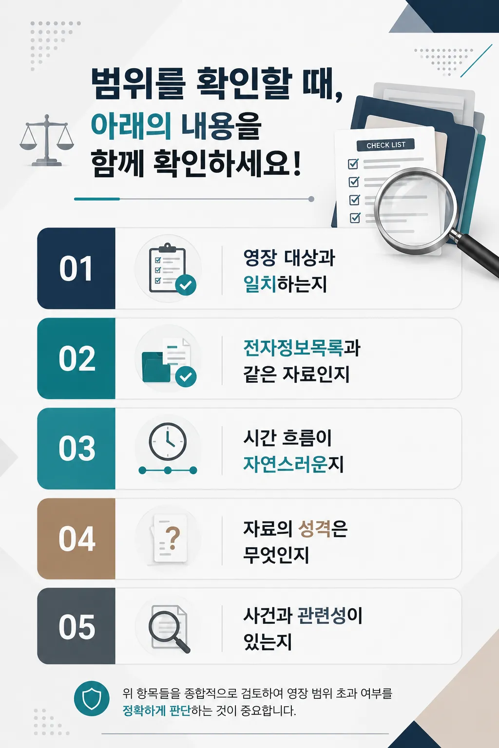 영장범위초과자료 발견 시 대응 절차와 확인 사항