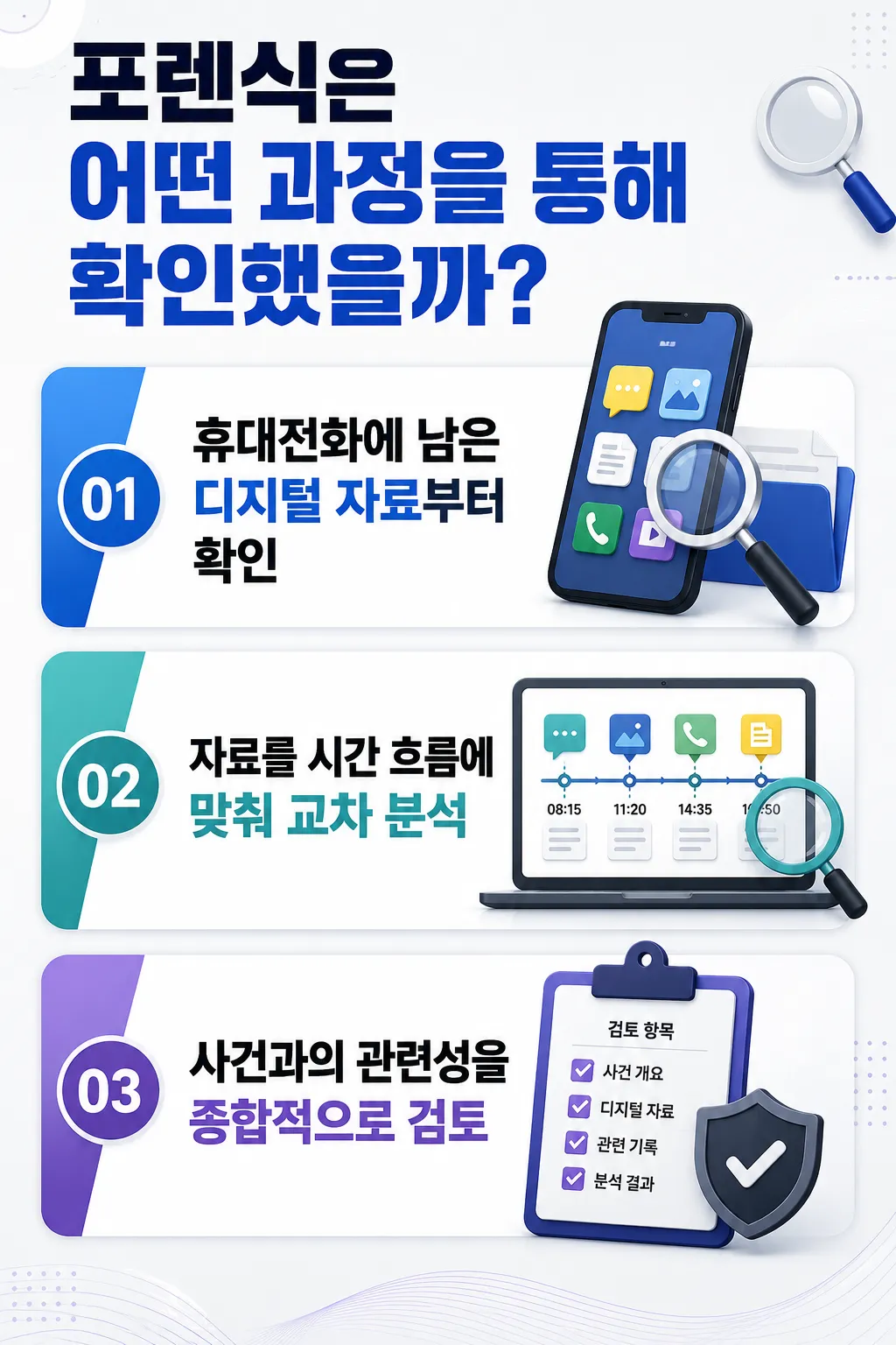 모바일포렌식이 필요한 사건과 활용 사례 살펴보기