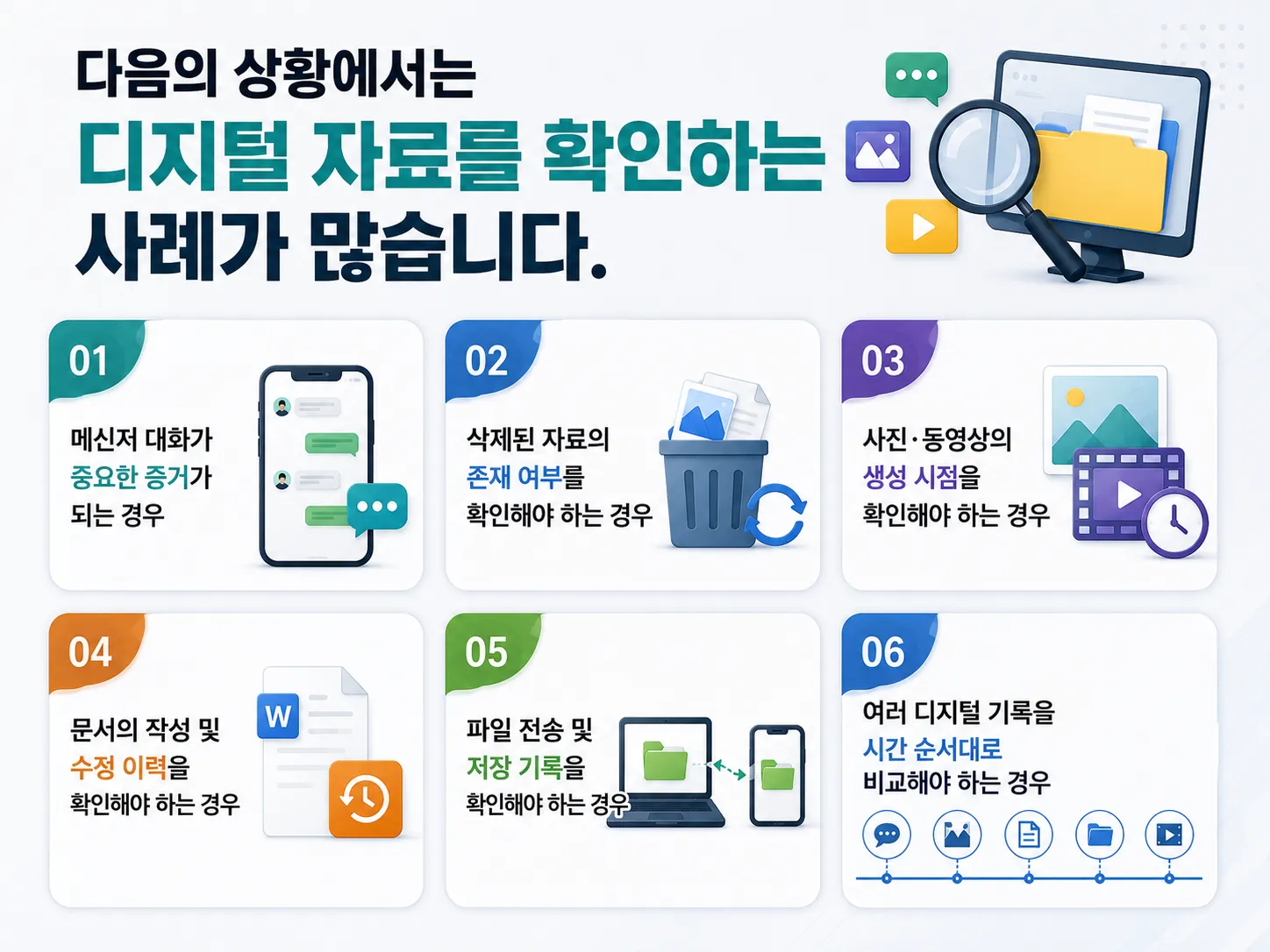 포렌식수사를 통해 사실관계를 분석하는 절차 알아보기