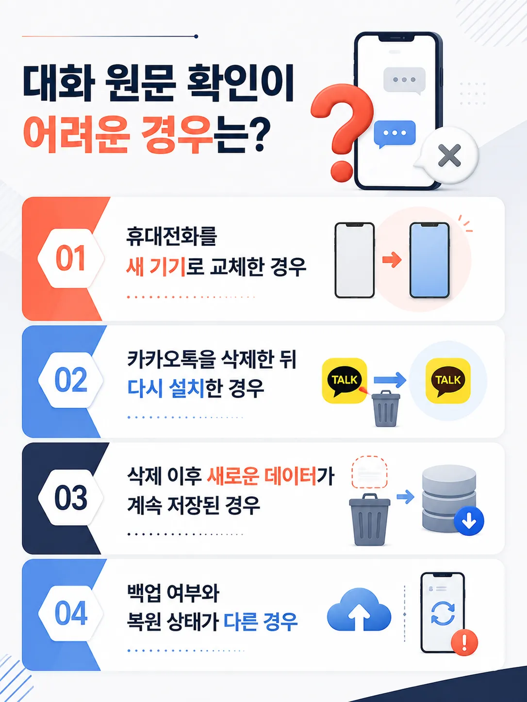 포렌식복구로 삭제된 데이터를 확인하는 분석 절차
