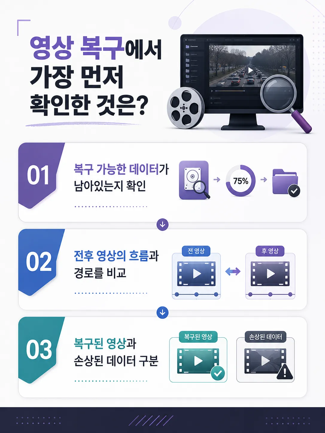 블랙박스영상복구로 사고 당시 영상을 확인하는 방법