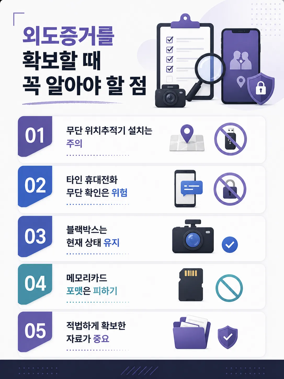 블랙박스영상복구 가능 여부를 확인하는 분석 절차