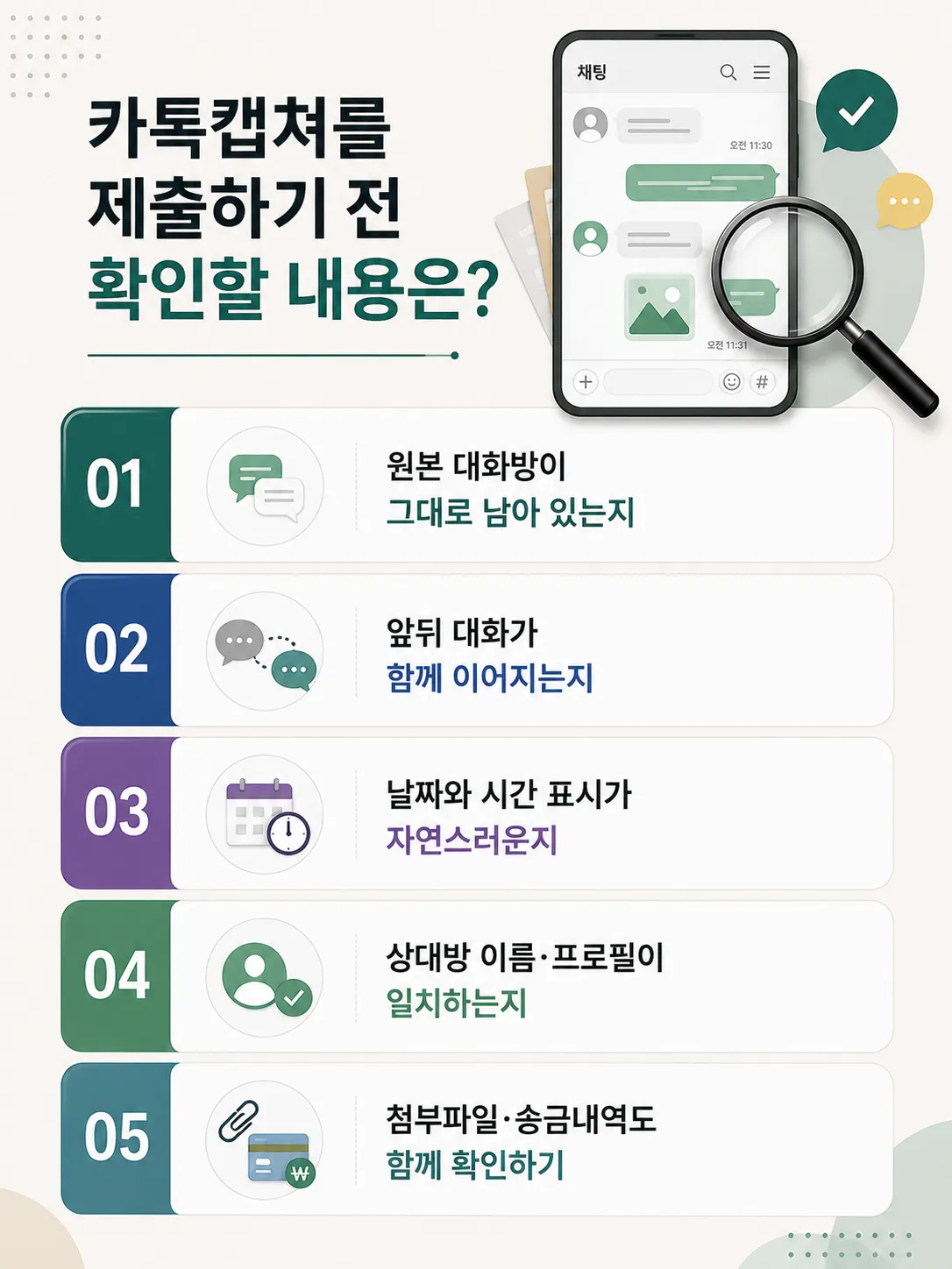 카카오톡포렌식 결과를 증거로 활용하는 분석 과정