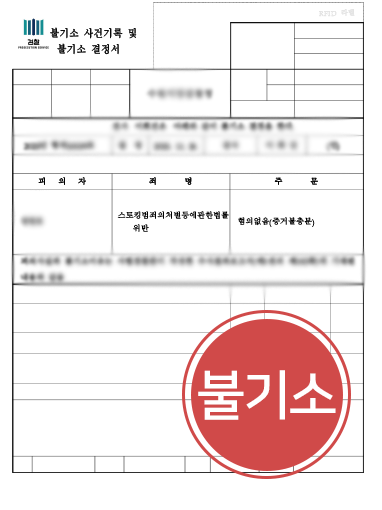 전남친 스토킹 신고 시 처벌 및 접근금지 대응은